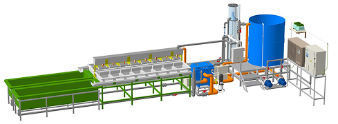 Equipment Selection and Supply Support